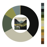 Colour wheel / palette