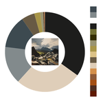 Colour wheel / palette