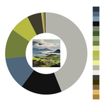 Colour wheel / palette