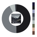 Colour wheel / palette