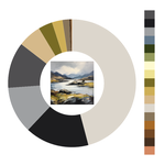 Colour wheel / palette