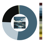 Colour wheel / palette