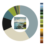 Colour wheel / palette