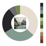 Colour wheel / palette