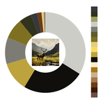 Colour wheel / palette