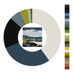 Colour wheel / palette