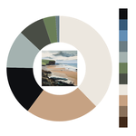 Colour wheel / palette