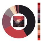 Colour wheel / palette