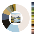 Colour wheel / palette