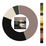 Colour wheel / palette