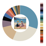 Colour wheel / palette