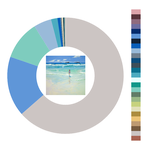Colour wheel / palette