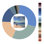 Colour wheel / palette