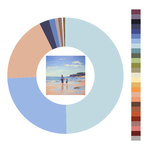 Colour wheel / palette