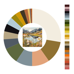 Colour wheel / palette