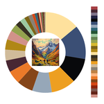 Colour wheel / palette