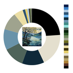 Colour wheel / palette