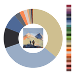 Colour wheel / palette