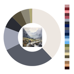 Colour wheel / palette