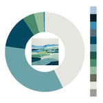 Colour wheel / palette