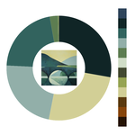 Colour wheel / palette