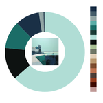 Colour wheel / palette