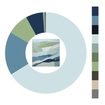 Colour wheel / palette