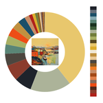 Colour wheel / palette