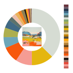 Colour wheel / palette