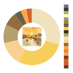 Colour wheel / palette