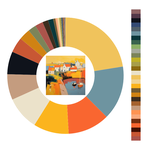 Colour wheel / palette