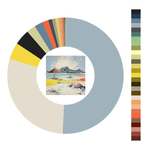 Colour wheel / palette