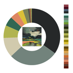 Colour wheel / palette