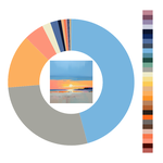 Colour wheel / palette