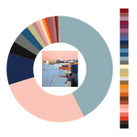 Colour wheel / palette