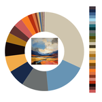 Colour wheel / palette