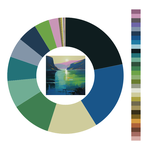 Colour wheel / palette