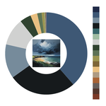 Colour wheel / palette