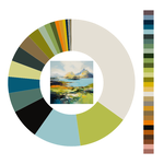 Colour wheel / palette