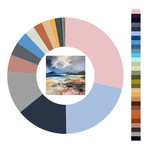 Colour wheel / palette