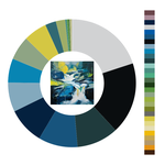 Colour wheel / palette