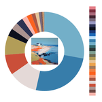 Colour wheel / palette