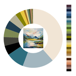 Colour wheel / palette