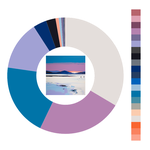 Colour wheel / palette