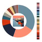 Colour wheel / palette