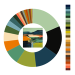 Colour wheel / palette