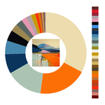 Colour wheel / palette