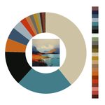 Colour wheel / palette