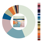 Colour wheel / palette