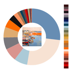 Colour wheel / palette